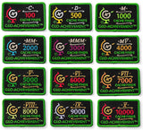 Geo-Achievement Patch