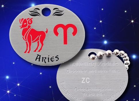 Travel Zodiac - Aries